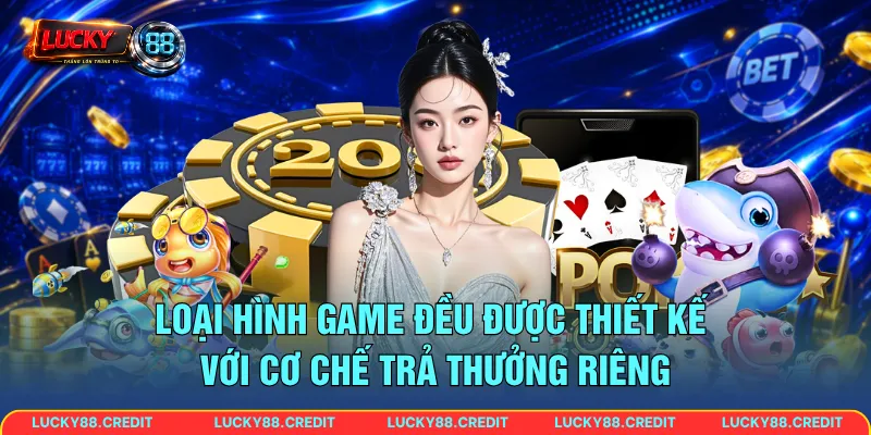 Loại hình game đều được thiết kế với cơ chế trả thưởng riêng